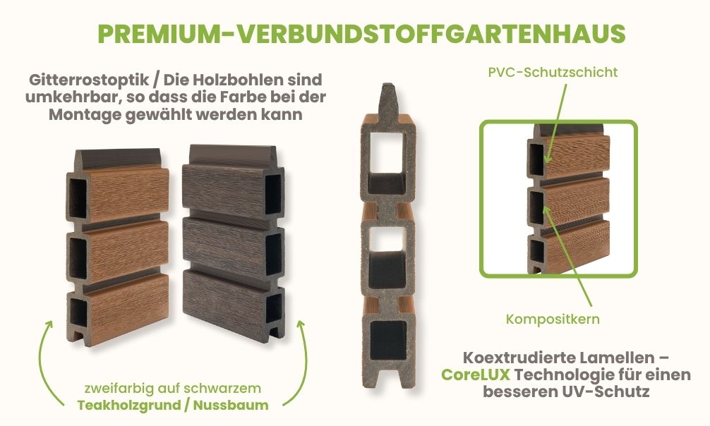WPC-Gartenhaus LANS | Satteldach | Wandstärke 28mm | 223X223cm