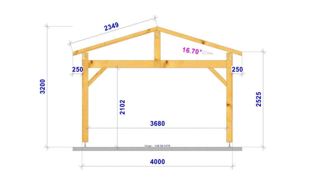 Einzelcarport MIMOSA | Satteldach | aus Douglasienholz | 450x450cm