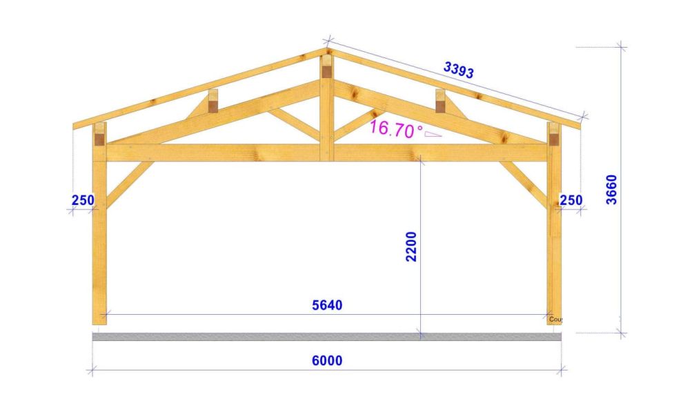 Doppelcarport LANTANA | Satteldach | aus Douglasienholz | 650x650cm