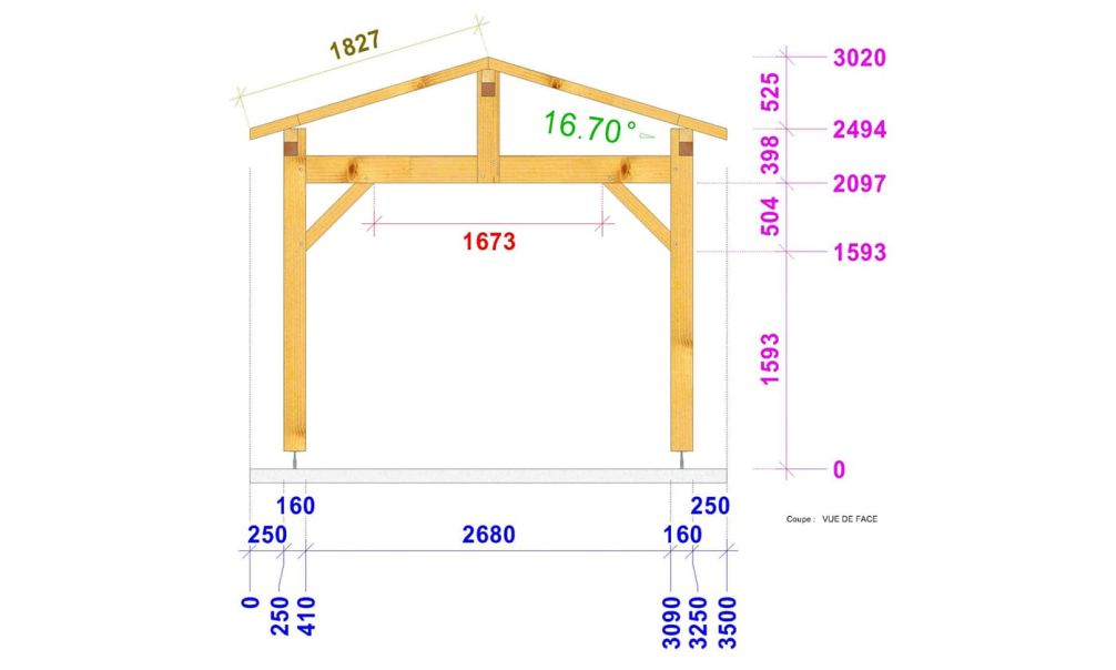 Einzelcarport ANETH | Satteldach | aus Douglasienholz | 350x550cm