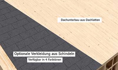 Bitumen dakshingles