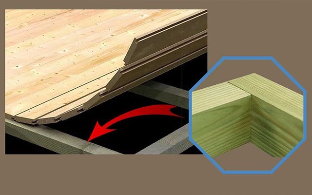 Holzfußboden auf behandelten Balken